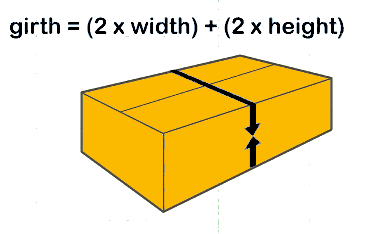 A shipping box is displayed with arrows indicating the girth. The formula for girth is also shown: girth = (2 times width) plus (2 times height)